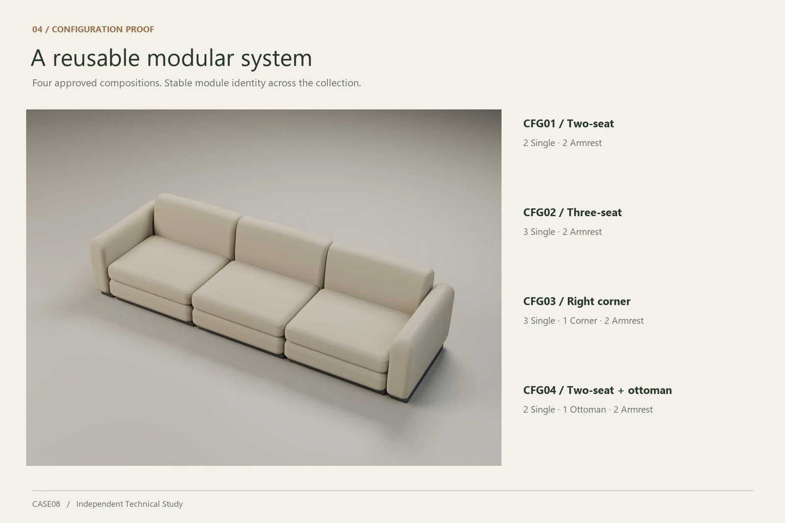 Four approved modular sofa arrangements built from shared module types