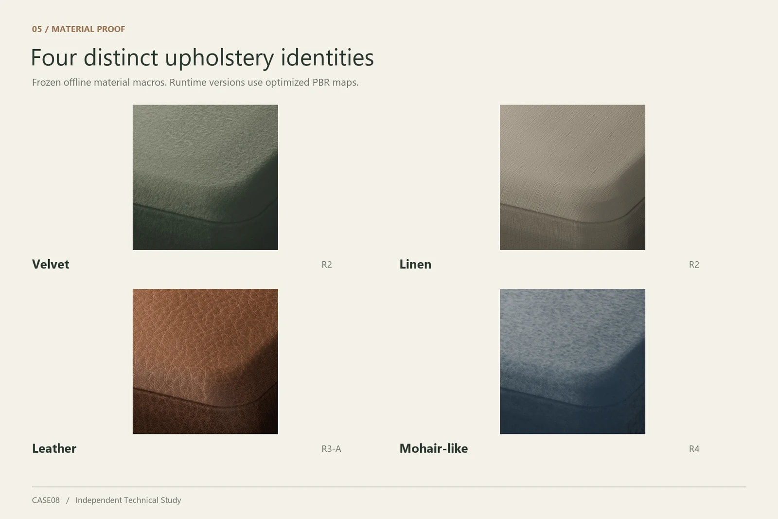 Comparison of velvet, linen, leather and mohair-like sofa finishes