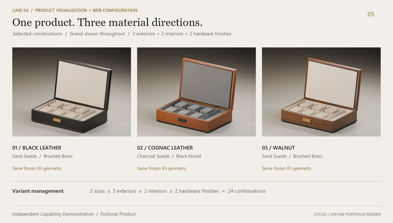Comparison of the fictional case in its approved finishes and two sizes